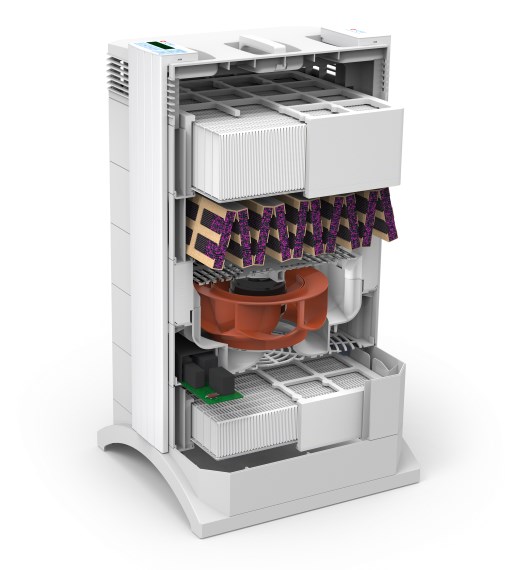 HealthPro® 250 ΝΕ